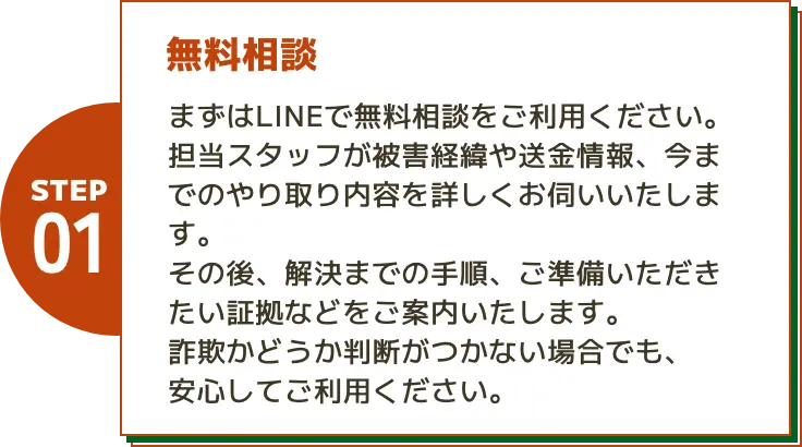 step01 無料相談 まずはLINEで無料相談をご利用ください。担当スタッフが被害経緯や送金情報、今までのやり取り内容を詳しくお伺いいたします。その後、解決までの手順、ご準備いただきたい証拠などをご案内いたします。詐欺かどうか判断がつかない場合でも、安心してご利用ください。