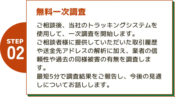 step02 無料一次調査 ご相談後、当社のトラッキングシステムを使用して、一次調査を開始します。ご相談者様に提供していただいた取引履歴や送金先アドレスの解析に加え、業者の信頼性や過去の同様被害の有無を調査します。最短5分で調査結果をご報告し、今後の見通しについてお話しします。