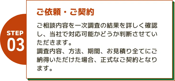 step03 ご依頼・ご契約 ご相談内容を一次調査の結果を詳しく確認し、当社で対応可能かどうか判断させていただきます。調査内容、方法、期間、お見積り全てにご納得いただけた場合、正式なご契約となります。