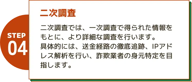 step04 二次調査 二次調査では、一次調査で得られた情報をもとに、より詳細な調査を行います。具体的には、送金経路の徹底追跡、IPアドレス解析を行い、詐欺業者の身元特定を目指します。